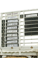 Ladies Open -  1