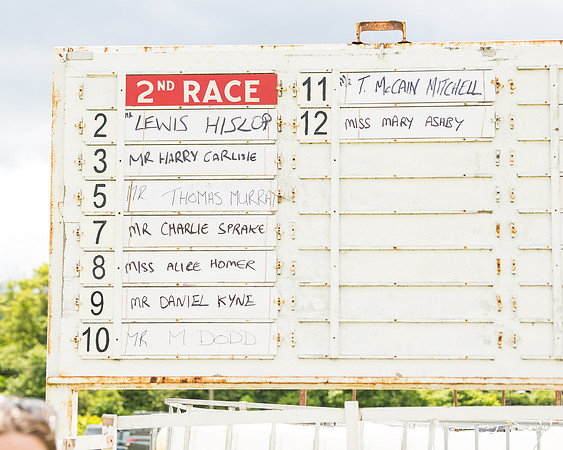 Race 2 - PPORA Novice Riders  (1 of 187)