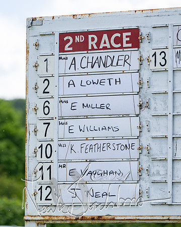 Race 2 - Novice Riders (1 of 369)