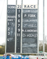Race 2 - Confined (1 of 71).jpg