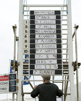 Race 5 - Open Maiden (2 of 190).jpg