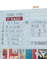 Race 3 - Young Horse Maiden (1 of 110).jpg