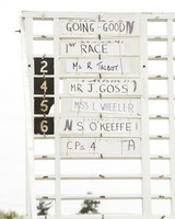 Race 1 - Hunt Members