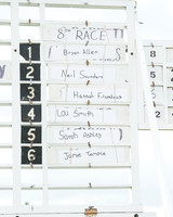 Race 8 - Challenge Race (1 of 130).jpg