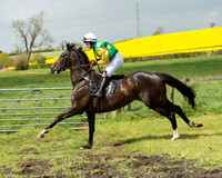 Race 2 - Novice Riders