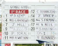 Race 1 - Restricted Race (1 of 148).jpg
