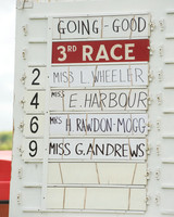Race 3 - Ladies Open (1 of 81).jpg