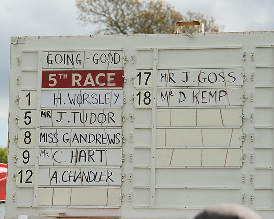 Race 5 - Intermediate Race (1 of 80).jpg