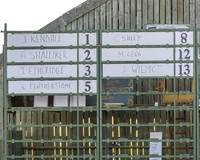 Race 3 - PPORA Novice Riders (125 of 125)
