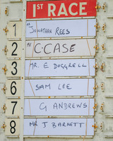 Race 1 - The Four and Five years olds Maiden race over 2m 5f (1 of 105)
