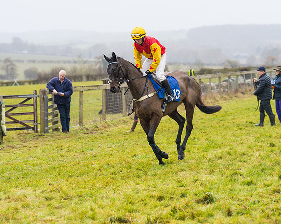 Race 3 - Novice Riders (17 of 197)
