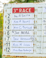 Race 3 - Novice Riders (1 of 100)