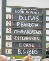 Race 2 - Maiden (1 of 118)