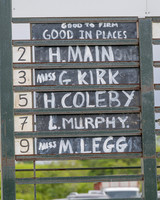 Race 4 - Novice Riders final (1 of 145)