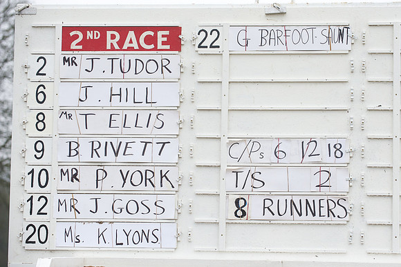 Open Maiden Div 1 1