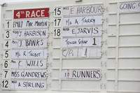 Ladies Open -  1
