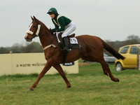 Novice Riders - 10