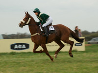 Novice Riders - 11