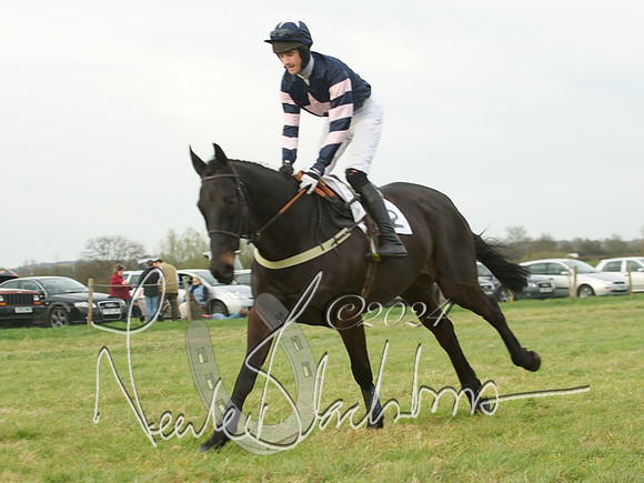Novice Riders - 19