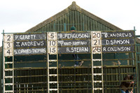 Race 6 - Div 2 - Open Maiden