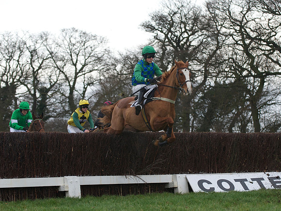 CHHC - Novice Riders