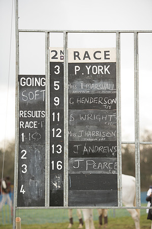Race 2 - Novice and Veterans   (1 of 101).jpg