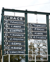 Race 5 - Open Maiden (1 of 65).jpg