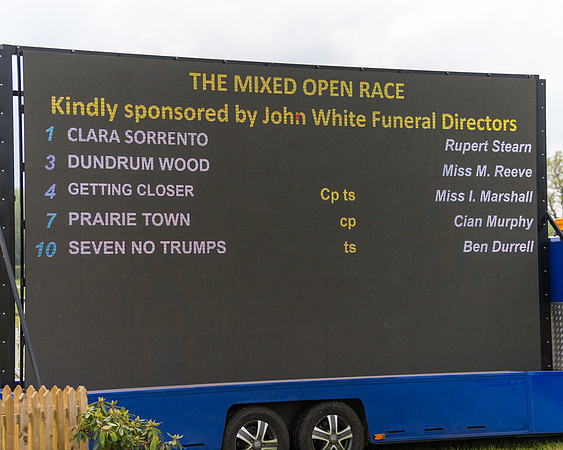 Race 3 - Mixed Open  (2 of 153)