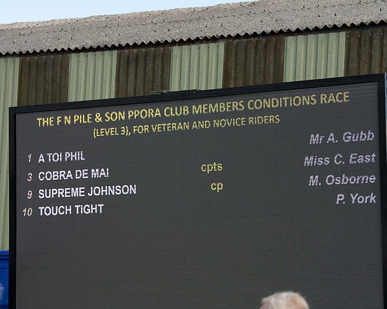 Race 5 - Novice and Veteran Riders (1 of 91)