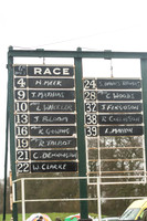 Race 6 - Open Maiden DIvision 1  (1 of 168).jpg