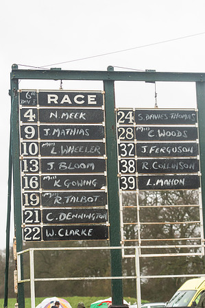 Race 6 - Open Maiden DIvision 1  (1 of 168).jpg