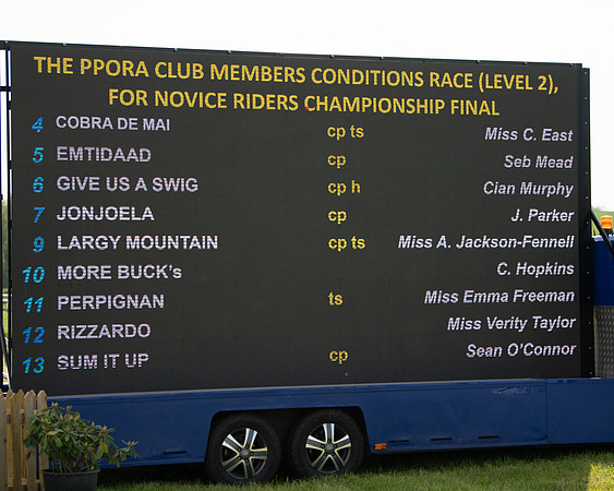 Race 4 - PPORA Novice Riders  (2 of 203)