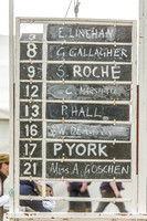 Race 5 - Div 2 Subaru Restricted (1 of 106).jpg