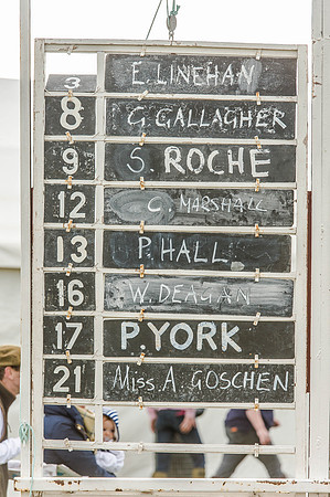 Race 5 - Div 2 Subaru Restricted (1 of 106).jpg