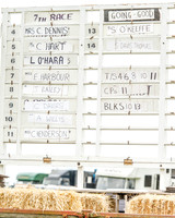 Race 7 - PPORA Members Conditions (1 of 192)