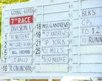 Race 7 - Div 1 - Open Maiden (1 of 94).jpg