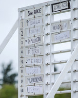 Race 5 - Subaru Restricted Race (1 of 159).jpg
