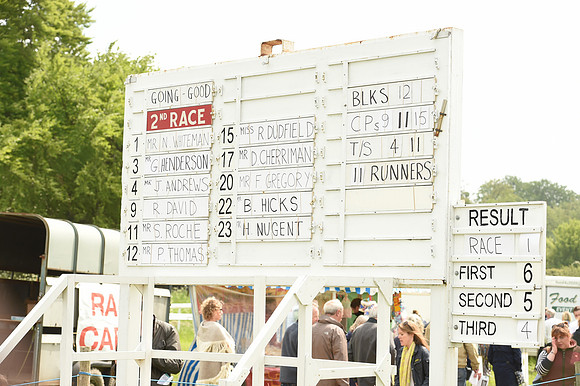 Race 2 - PPORA Members Novice Riders  (1 of 112).jpg