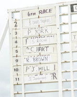 Race 6 - Intermediate Race (1 of 143).jpg