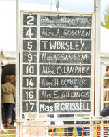 Race 2 - Ladies Open  (2 of 124).jpg
