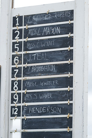 Novice Riders - 1