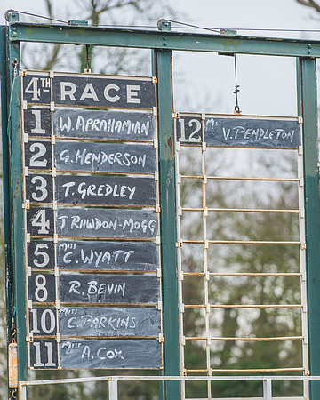 Race 4 - Novice Riders-1