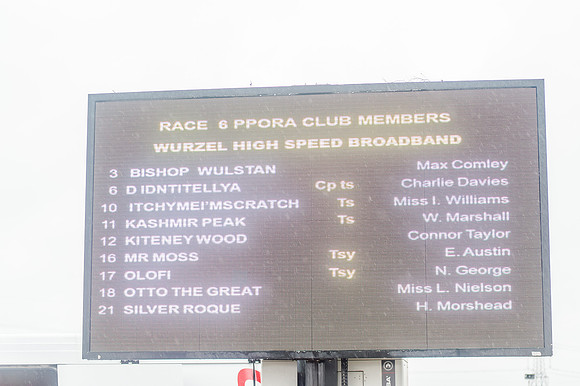 Race 6 - Novice Riders Race (1 of 179)
