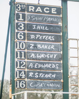 Race 3 - The Mens Open Race-1