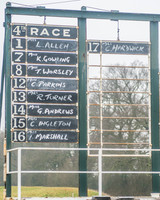 The Ladies Open Race-1
