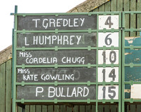 Race 2 - Novice Riders-1