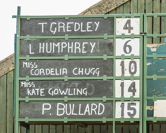 Race 2 - Novice Riders-1