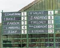 Race 6 - Open Maiden-1