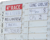 Race 4 - Ladies Open (1 of 117)
