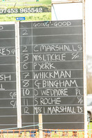 Race 2 - The Restricted Race-2